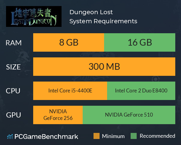 Dungeon Lost System Requirements PC Graph - Can I Run Dungeon Lost Dungeon Lost System Requirements PC Graph - Can I Run Dungeon Lost