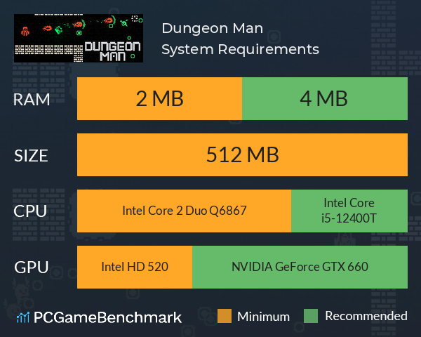 Dungeon Man System Requirements PC Graph - Can I Run Dungeon Man Dungeon Man System Requirements PC Graph - Can I Run Dungeon Man