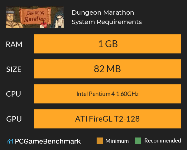 Dungeon Marathon System Requirements PC Graph - Can I Run Dungeon Marathon