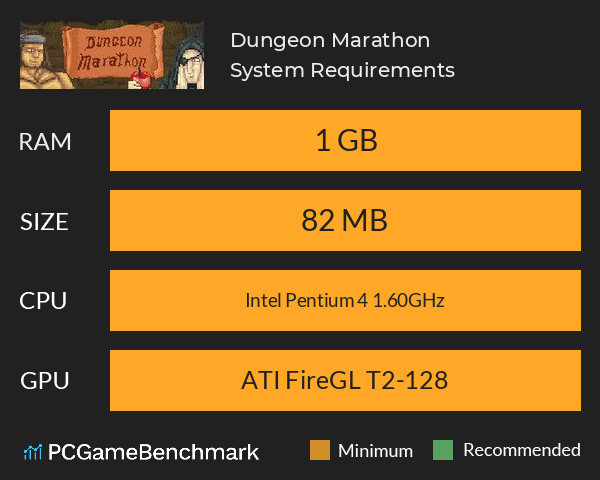 Dungeon Marathon System Requirements PC Graph - Can I Run Dungeon Marathon Dungeon Marathon System Requirements PC Graph - Can I Run Dungeon Marathon