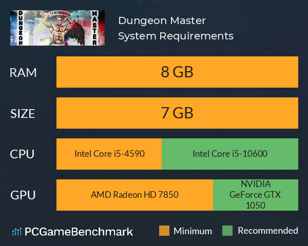 Dungeon Master System Requirements PC Graph - Can I Run Dungeon Master Dungeon Master System Requirements PC Graph - Can I Run Dungeon Master