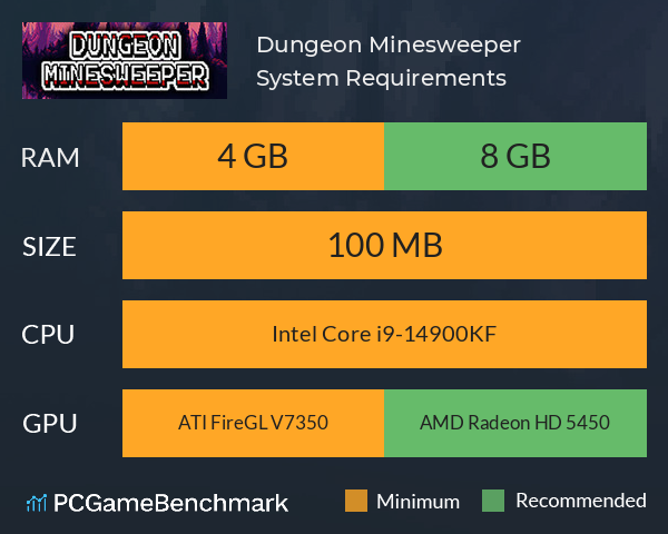 Dungeon Minesweeper System Requirements PC Graph - Can I Run Dungeon Minesweeper