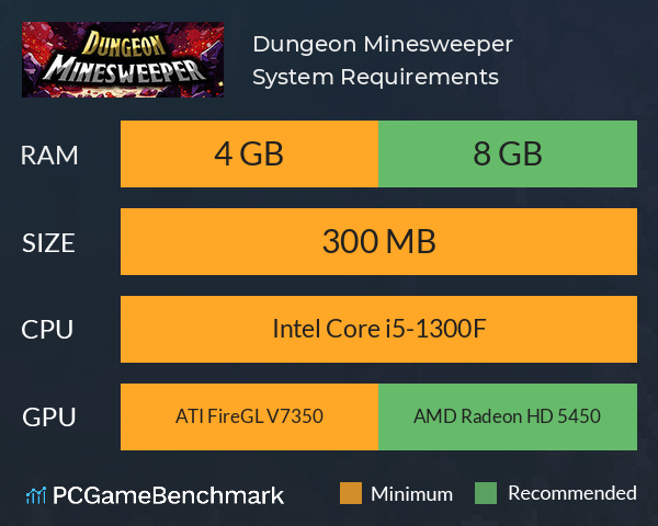 Dungeon Minesweeper System Requirements PC Graph - Can I Run Dungeon Minesweeper