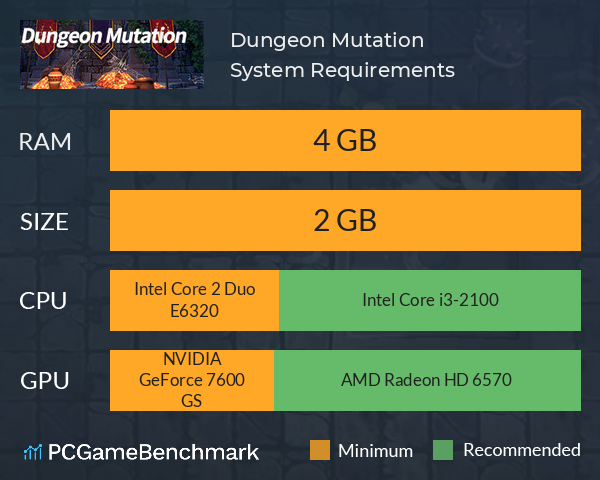 Dungeon Mutation System Requirements PC Graph - Can I Run Dungeon Mutation Dungeon Mutation System Requirements PC Graph - Can I Run Dungeon Mutation