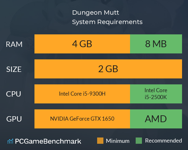 Dungeon Mutt System Requirements PC Graph - Can I Run Dungeon Mutt Dungeon Mutt System Requirements PC Graph - Can I Run Dungeon Mutt