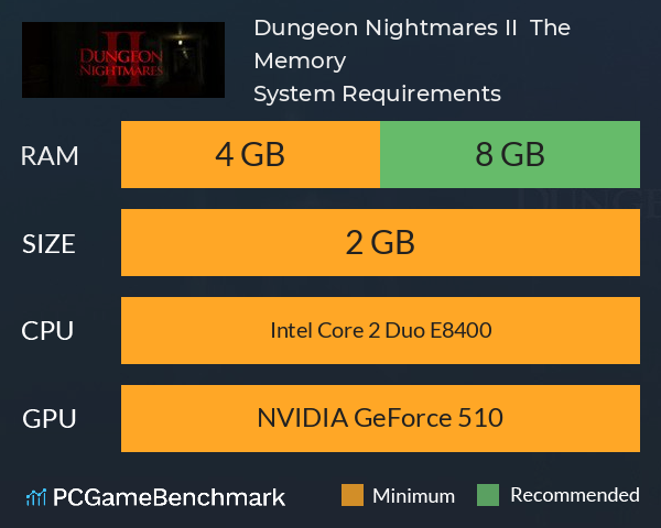 Dungeon Nightmares II : The Memory System Requirements PC Graph - Can I Run Dungeon Nightmares II : The Memory