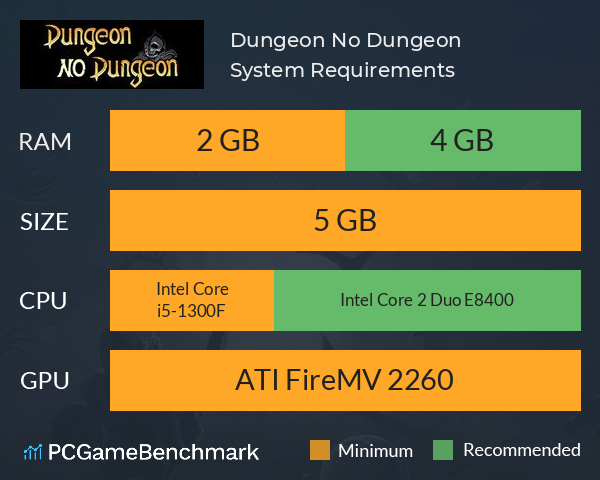 Dungeon No Dungeon System Requirements PC Graph - Can I Run Dungeon No Dungeon Dungeon No Dungeon System Requirements PC Graph - Can I Run Dungeon No Dungeon