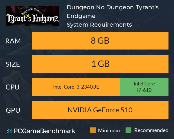 Dungeon No Dungeon: Tyrant's Endgame System Requirements PC Graph - Can I Run Dungeon No Dungeon: Tyrant's Endgame Dungeon No Dungeon: Tyrant's Endgame System Requirements PC Graph - Can I Run Dungeon No Dungeon: Tyrant's Endgame