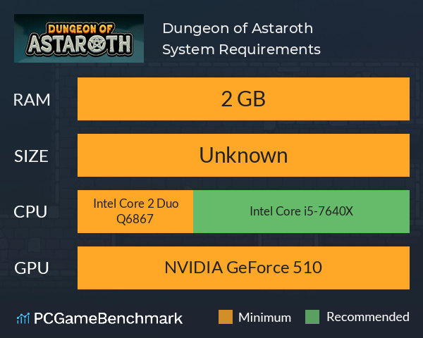 Dungeon of Astaroth System Requirements PC Graph - Can I Run Dungeon of Astaroth
