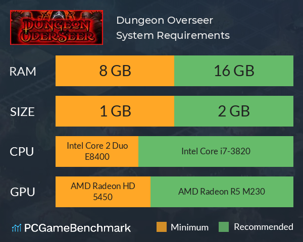 Dungeon Overseer System Requirements PC Graph - Can I Run Dungeon Overseer Dungeon Overseer System Requirements PC Graph - Can I Run Dungeon Overseer