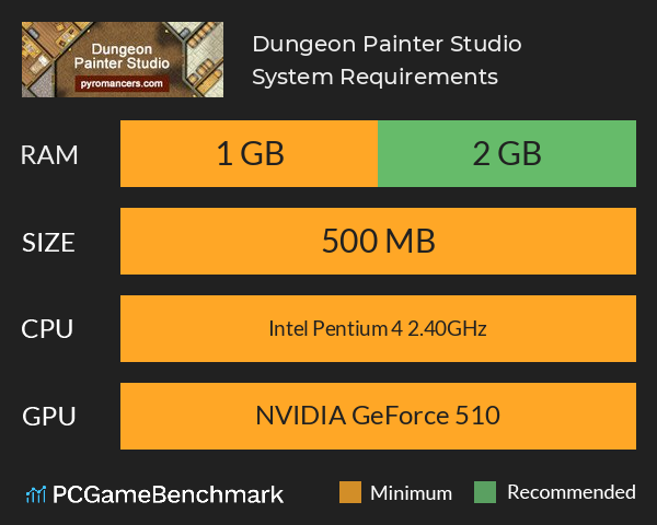 Dungeon Painter Studio System Requirements PC Graph - Can I Run Dungeon Painter Studio