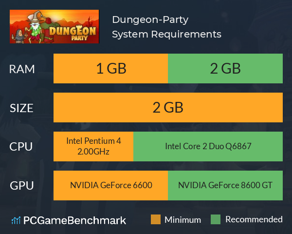 Dungeon-Party System Requirements PC Graph - Can I Run Dungeon-Party