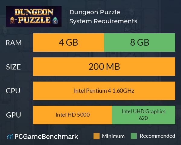 Dungeon Puzzle System Requirements PC Graph - Can I Run Dungeon Puzzle