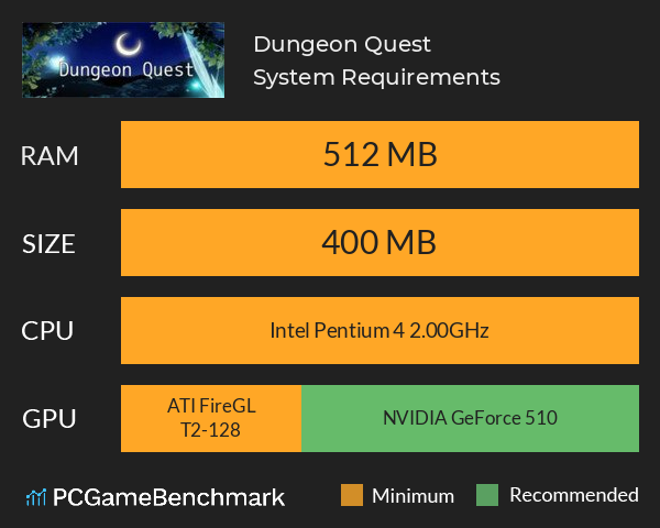 Dungeon Quest System Requirements PC Graph - Can I Run Dungeon Quest