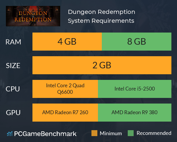 Dungeon Redemption System Requirements PC Graph - Can I Run Dungeon Redemption Dungeon Redemption System Requirements PC Graph - Can I Run Dungeon Redemption