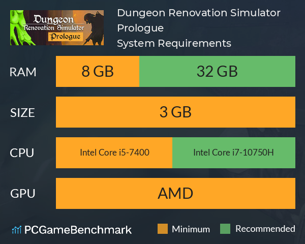 Dungeon Renovation Simulator: Prologue System Requirements PC Graph - Can I Run Dungeon Renovation Simulator: Prologue