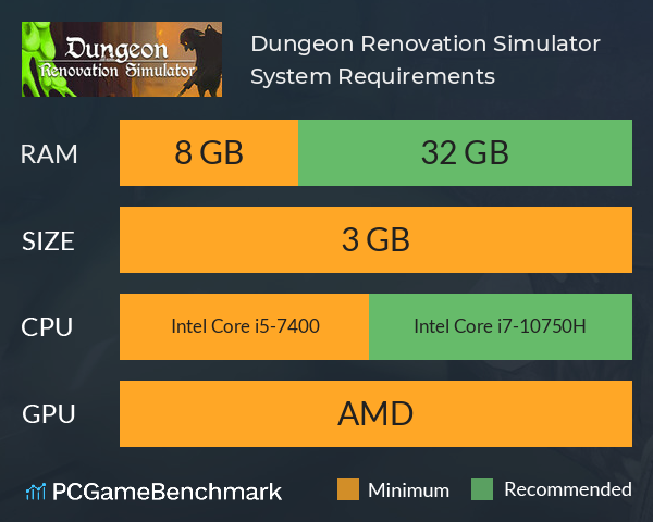 Dungeon Renovation Simulator System Requirements PC Graph - Can I Run Dungeon Renovation Simulator