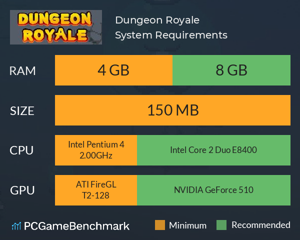Dungeon Royale System Requirements PC Graph - Can I Run Dungeon Royale Dungeon Royale System Requirements PC Graph - Can I Run Dungeon Royale