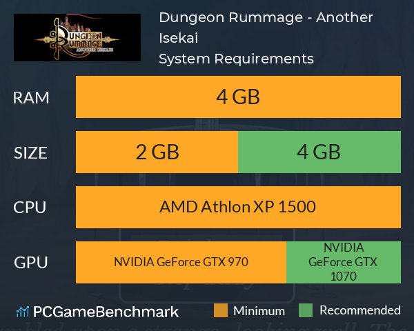 Dungeon Rummage - Another Isekai?! System Requirements PC Graph - Can I Run Dungeon Rummage - Another Isekai?! Dungeon Rummage - Another Isekai?! System Requirements PC Graph - Can I Run Dungeon Rummage - Another Isekai?!