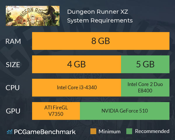 Dungeon Runner XZ System Requirements PC Graph - Can I Run Dungeon Runner XZ Dungeon Runner XZ System Requirements PC Graph - Can I Run Dungeon Runner XZ