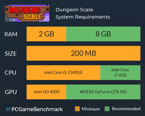 Dungeon Scale System Requirements PC Graph - Can I Run Dungeon Scale Dungeon Scale System Requirements PC Graph - Can I Run Dungeon Scale