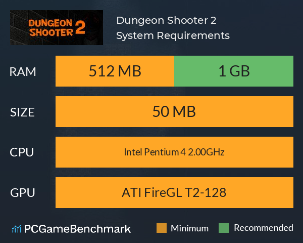 Dungeon Shooter 2 System Requirements PC Graph - Can I Run Dungeon Shooter 2