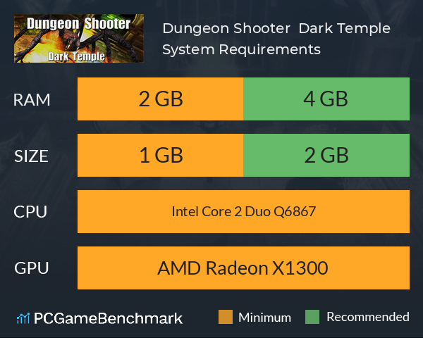 Dungeon Shooter : Dark Temple System Requirements PC Graph - Can I Run Dungeon Shooter : Dark Temple Dungeon Shooter : Dark Temple System Requirements PC Graph - Can I Run Dungeon Shooter : Dark Temple