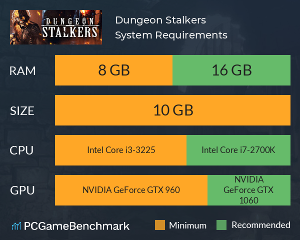 Dungeon Stalkers System Requirements PC Graph - Can I Run Dungeon Stalkers
