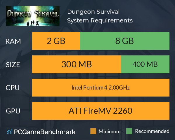 Dungeon Survival System Requirements PC Graph - Can I Run Dungeon Survival Dungeon Survival System Requirements PC Graph - Can I Run Dungeon Survival