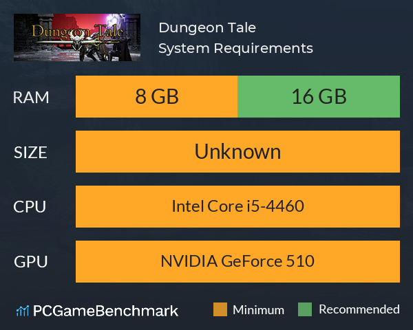 Dungeon Tale System Requirements PC Graph - Can I Run Dungeon Tale
