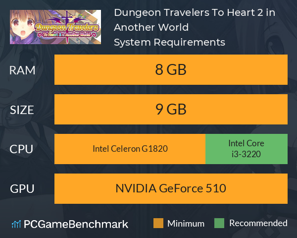 Dungeon Travelers: To Heart 2 in Another World System Requirements PC Graph - Can I Run Dungeon Travelers: To Heart 2 in Another World