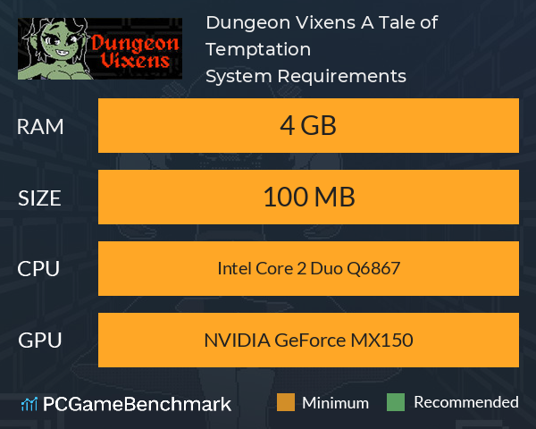 Dungeon Vixens: A Tale of Temptation System Requirements PC Graph - Can I Run Dungeon Vixens: A Tale of Temptation Dungeon Vixens: A Tale of Temptation System Requirements PC Graph - Can I Run Dungeon Vixens: A Tale of Temptation