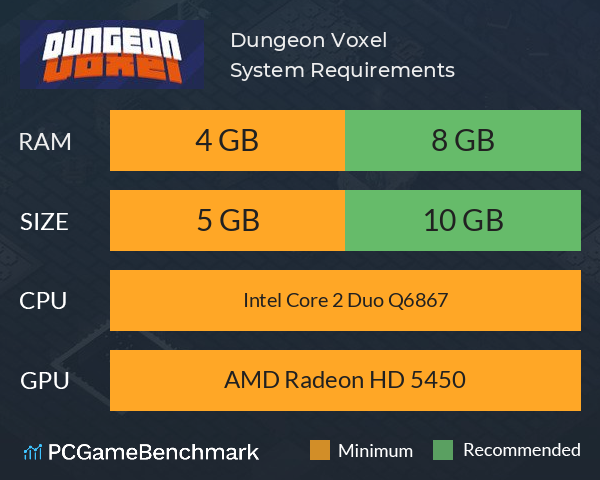 Dungeon Voxel System Requirements PC Graph - Can I Run Dungeon Voxel