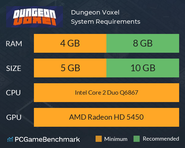Dungeon Voxel System Requirements PC Graph - Can I Run Dungeon Voxel Dungeon Voxel System Requirements PC Graph - Can I Run Dungeon Voxel