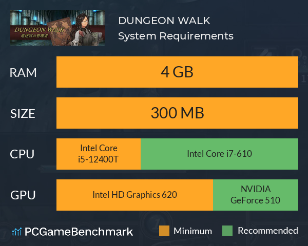 DUNGEON WALK－竜迷宮の管理者－ System Requirements PC Graph - Can I Run DUNGEON WALK－竜迷宮の管理者－
