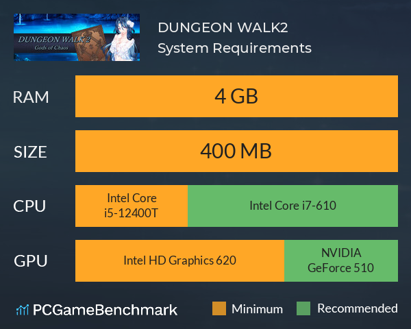 DUNGEON WALK2－混沌の神々－ System Requirements PC Graph - Can I Run DUNGEON WALK2－混沌の神々－