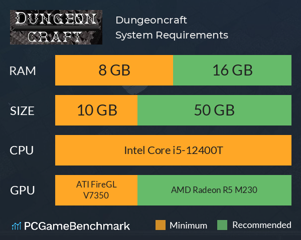 Dungeoncraft System Requirements PC Graph - Can I Run Dungeoncraft Dungeoncraft System Requirements PC Graph - Can I Run Dungeoncraft
