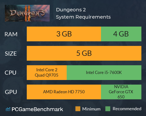 Dungeons 2 System Requirements PC Graph - Can I Run Dungeons 2