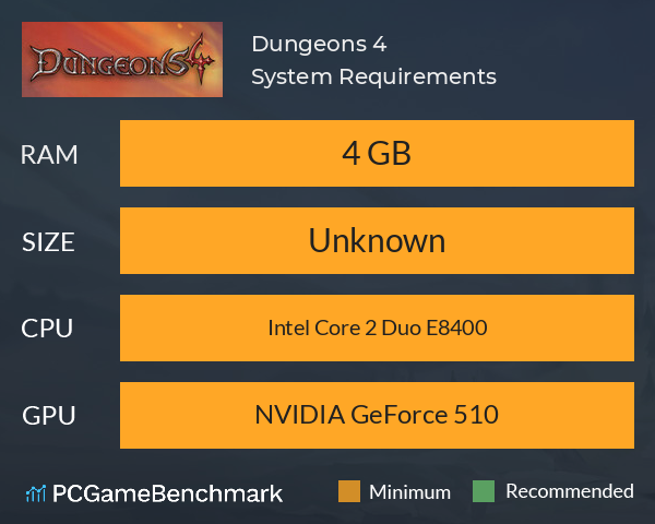 Dungeons 4 System Requirements PC Graph - Can I Run Dungeons 4
