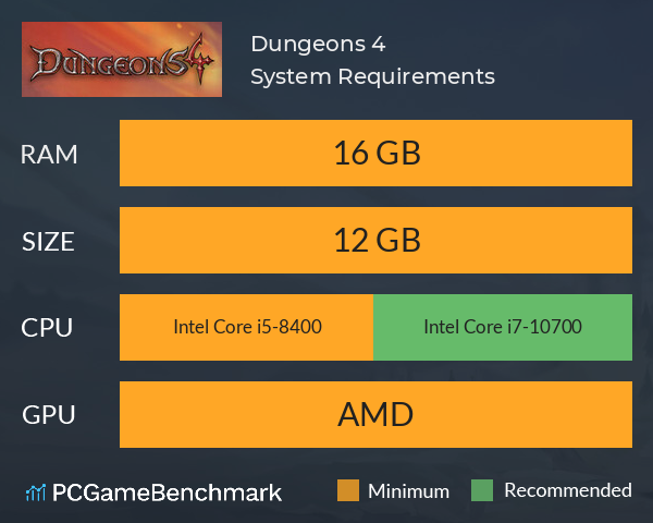 Dungeons 4 System Requirements PC Graph - Can I Run Dungeons 4