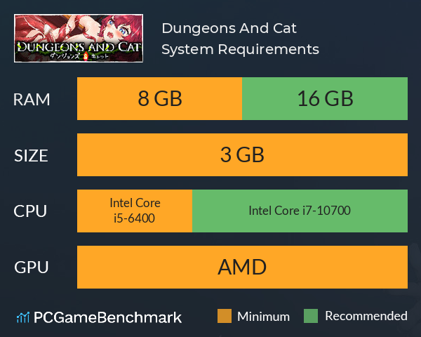 Dungeons And Cat System Requirements PC Graph - Can I Run Dungeons And Cat