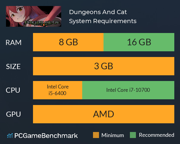 Dungeons And Cat System Requirements PC Graph - Can I Run Dungeons And Cat