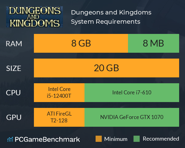 Dungeons and Kingdoms System Requirements PC Graph - Can I Run Dungeons and Kingdoms Dungeons and Kingdoms System Requirements PC Graph - Can I Run Dungeons and Kingdoms