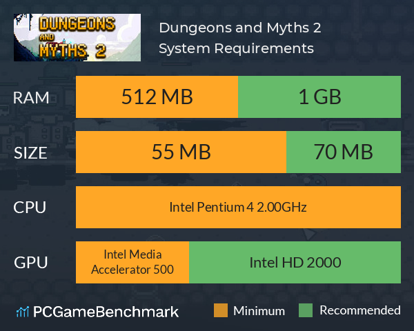 Dungeons and Myths 2 System Requirements PC Graph - Can I Run Dungeons and Myths 2