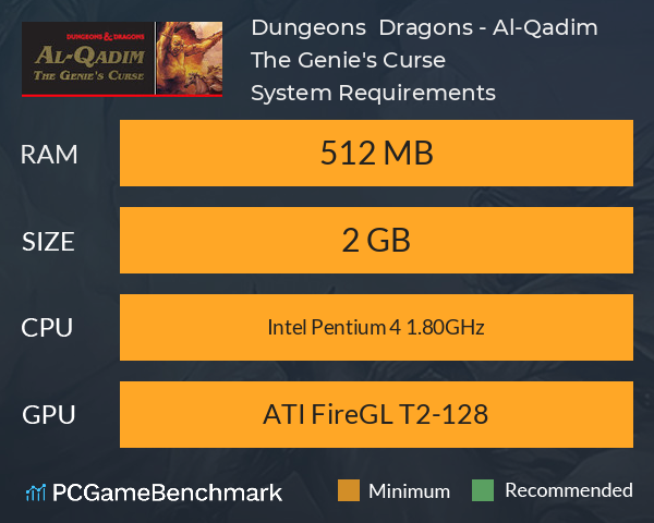 Dungeons & Dragons - Al-Qadim: The Genie's Curse System Requirements PC Graph - Can I Run Dungeons & Dragons - Al-Qadim: The Genie's Curse Dungeons & Dragons - Al-Qadim: The Genie's Curse System Requirements PC Graph - Can I Run Dungeons & Dragons - Al-Qadim: The Genie's Curse