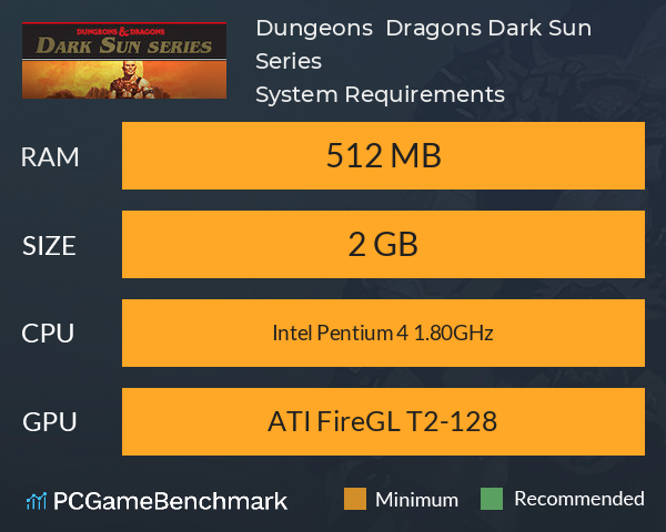 Dungeons & Dragons: Dark Sun Series System Requirements PC Graph - Can I Run Dungeons & Dragons: Dark Sun Series