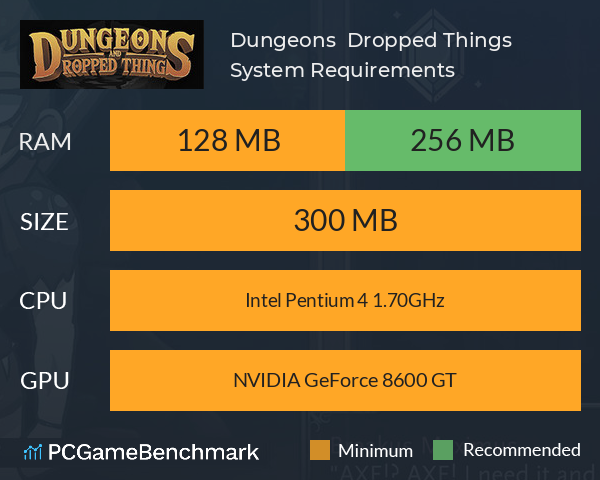 Dungeons & Dropped Things System Requirements PC Graph - Can I Run Dungeons & Dropped Things