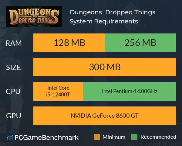 Dungeons & Dropped Things System Requirements PC Graph - Can I Run Dungeons & Dropped Things