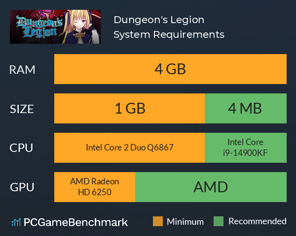 Dungeon's Legion System Requirements PC Graph - Can I Run Dungeon's Legion