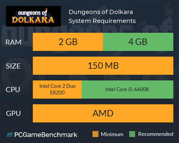 Dungeons of Dolkara System Requirements PC Graph - Can I Run Dungeons of Dolkara Dungeons of Dolkara System Requirements PC Graph - Can I Run Dungeons of Dolkara